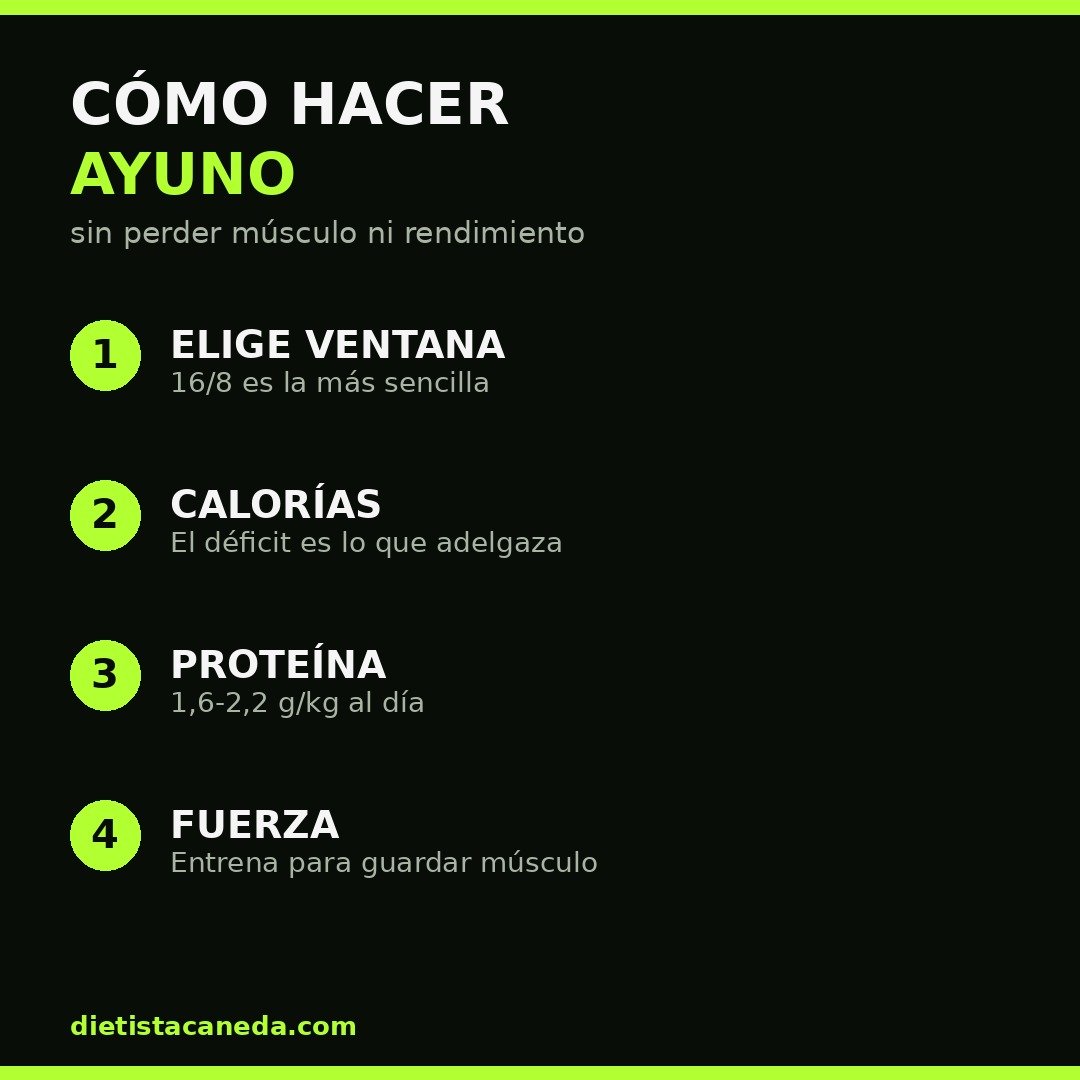 CÓMO HACER AYUNO