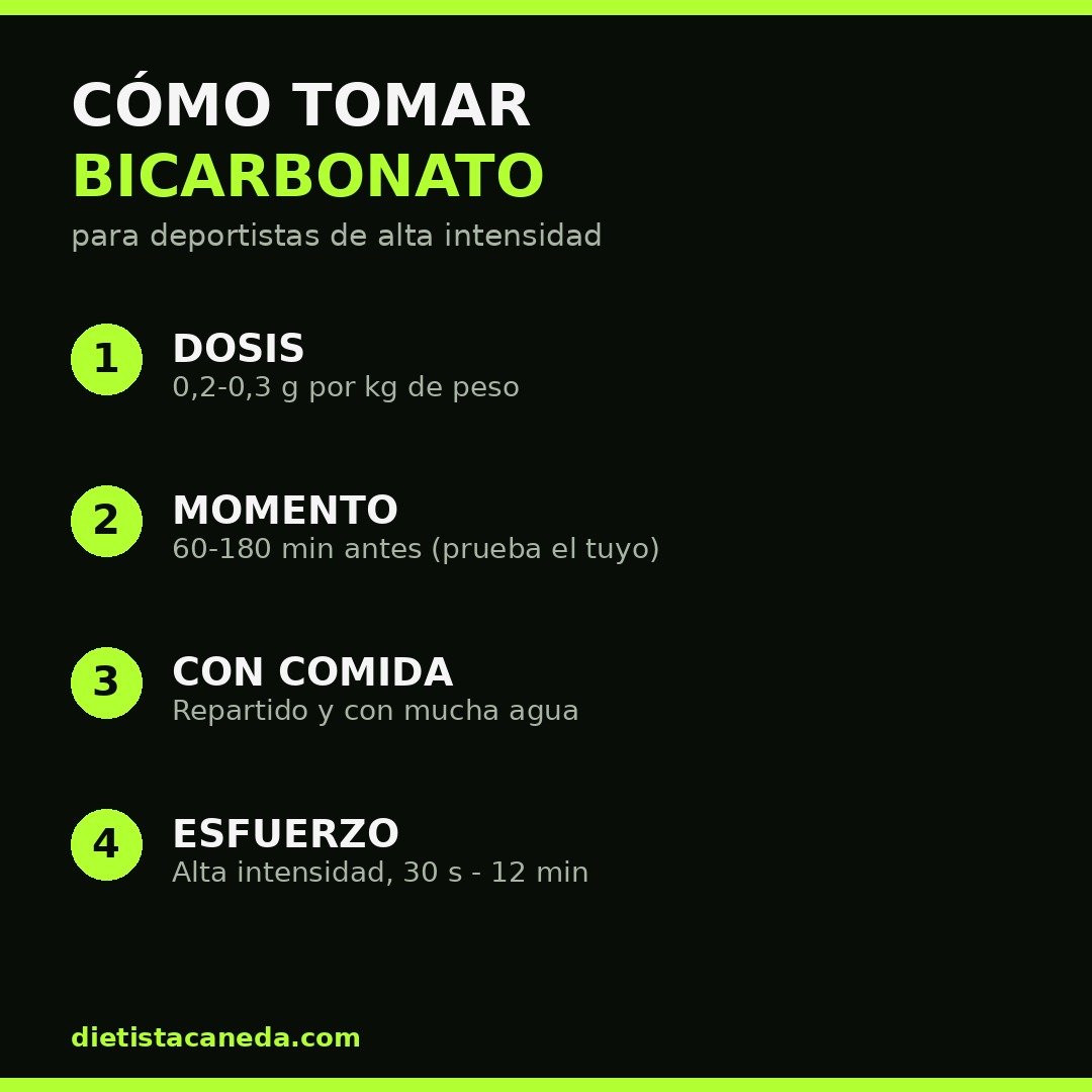 CÓMO TOMAR BICARBONATO