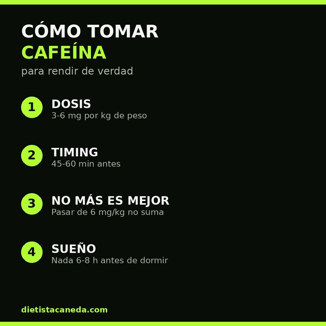 CÓMO TOMAR CAFEÍNA