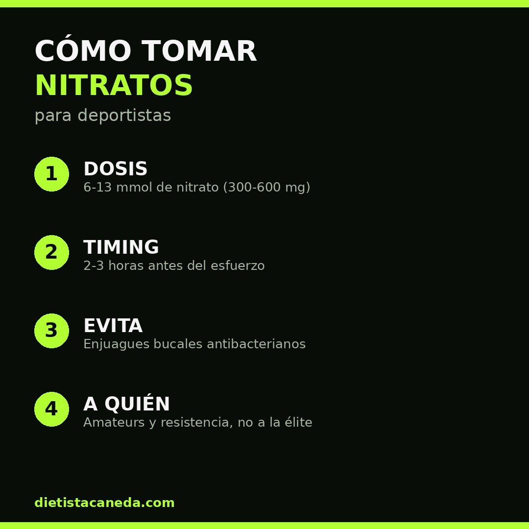 CÓMO TOMAR NITRATOS