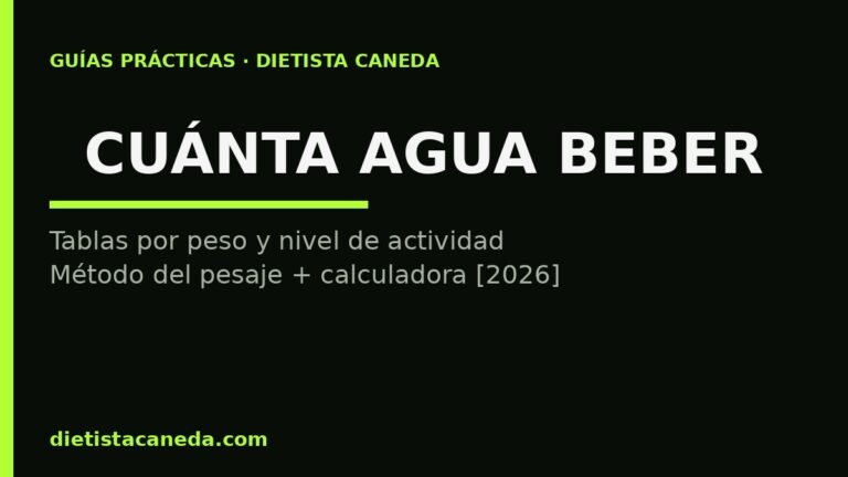 Cuánta agua beber - imagen destacada