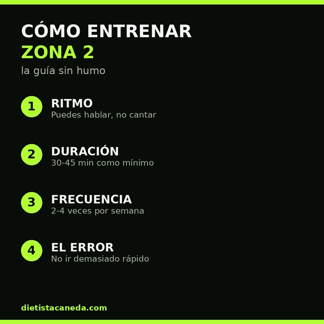 CÓMO ENTRENAR ZONA 2