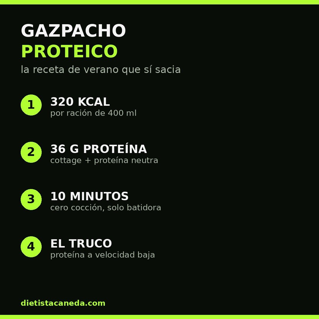 Infografia del gazpacho proteico con macros por racion