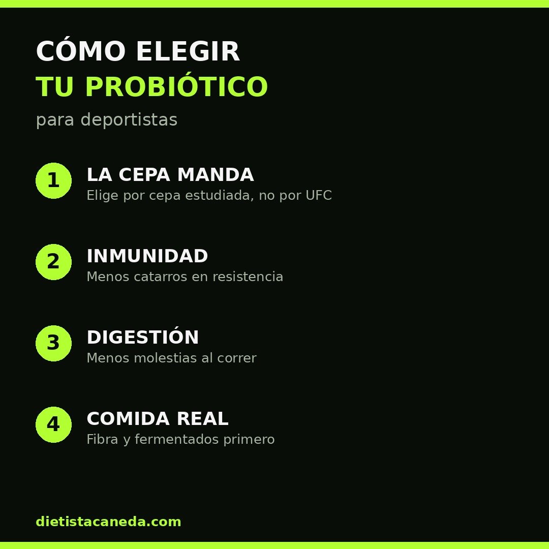 CÓMO ELEGIR TU PROBIÓTICO