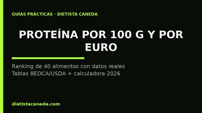 Proteína por 100 g y por euro - imagen destacada
