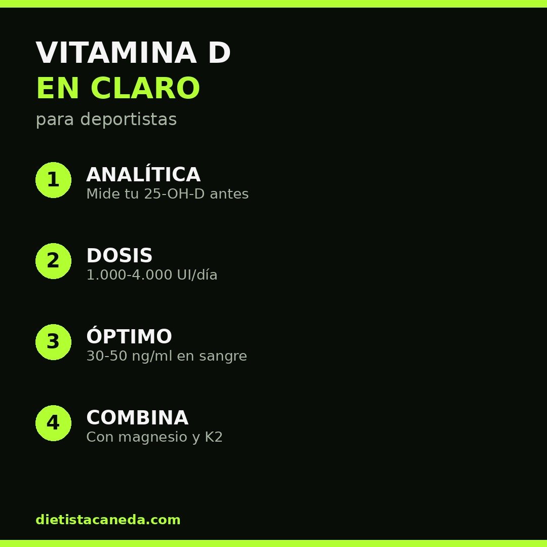 VITAMINA D EN CLARO
