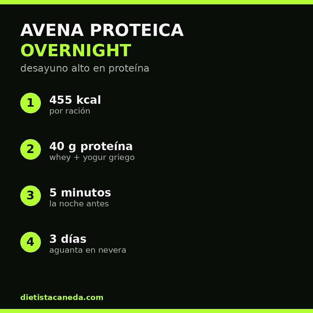 AVENA PROTEICA OVERNIGHT
