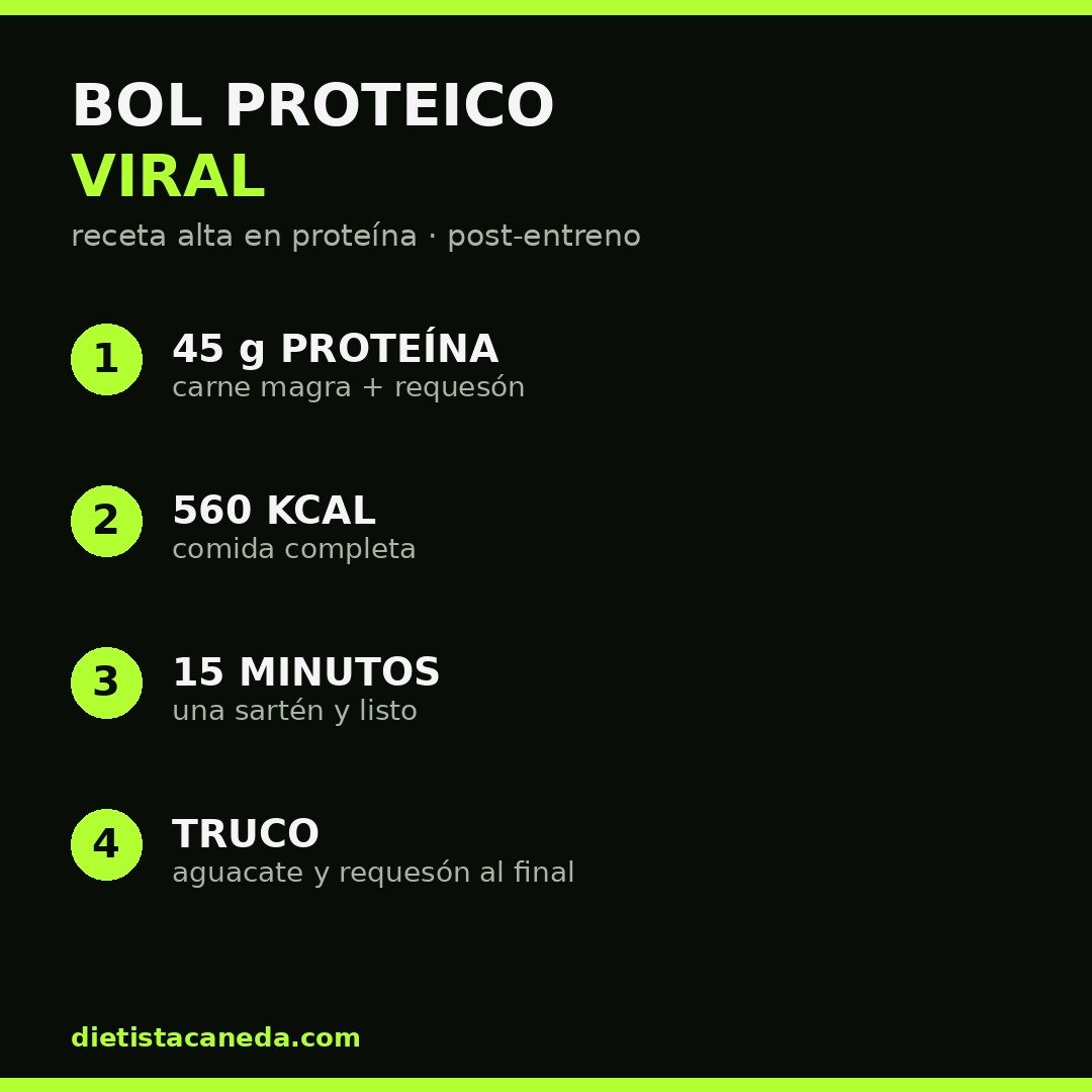 BOL PROTEICO VIRAL