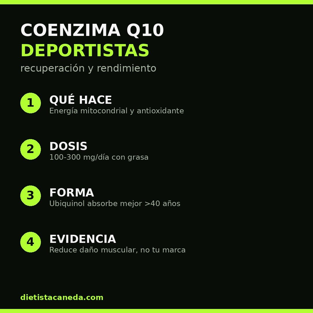 COENZIMA Q10 DEPORTISTAS