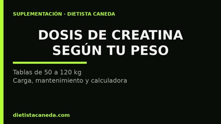 Dosis de creatina según tu peso - imagen destacada