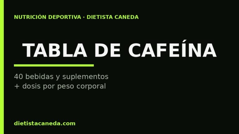 TABLA DE CAFEÍNA - imagen destacada
