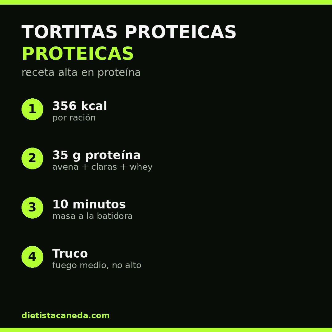 TORTITAS PROTEICAS