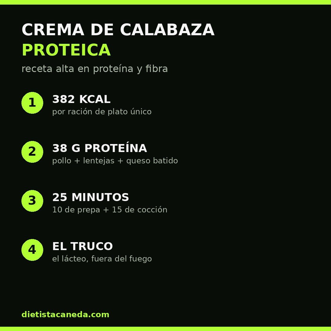 Crema de calabaza proteica: macros por ración