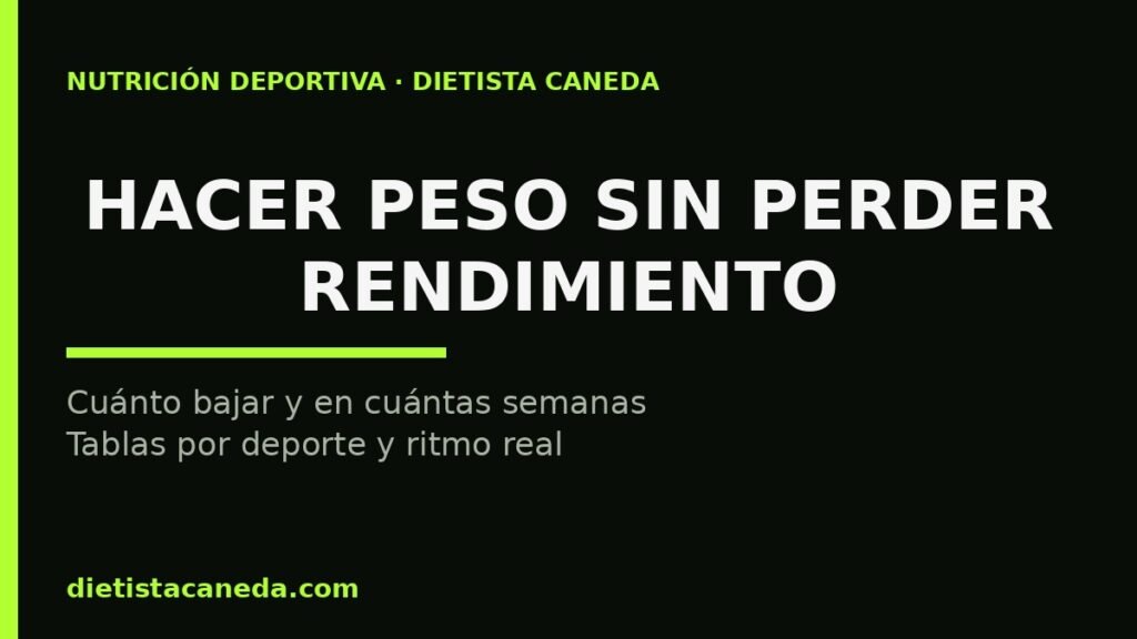 Hacer peso sin perder rendimiento - imagen destacada