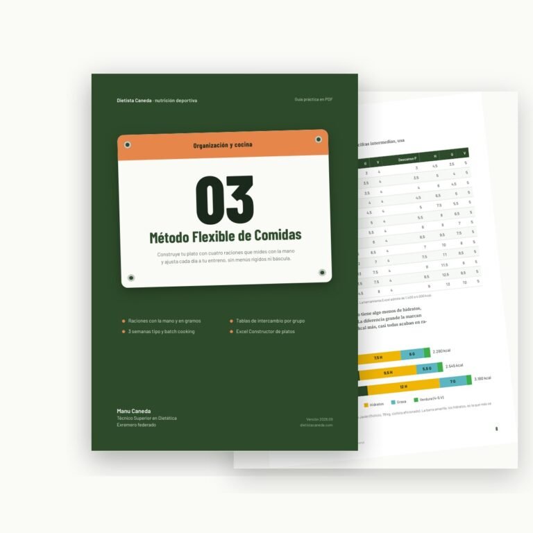 Método Flexible de Comidas: construye tu plato