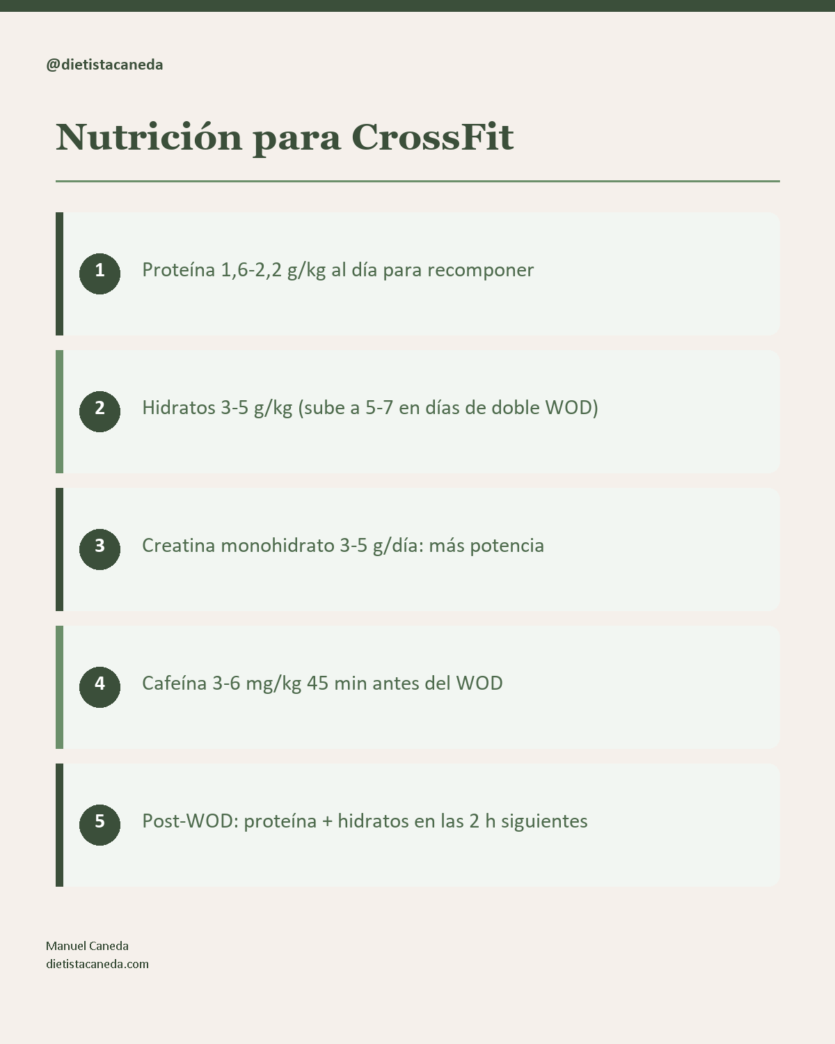 Infografía de nutrición para CrossFit: proteína, hidratos, creatina, cafeína y recuperación post-WOD