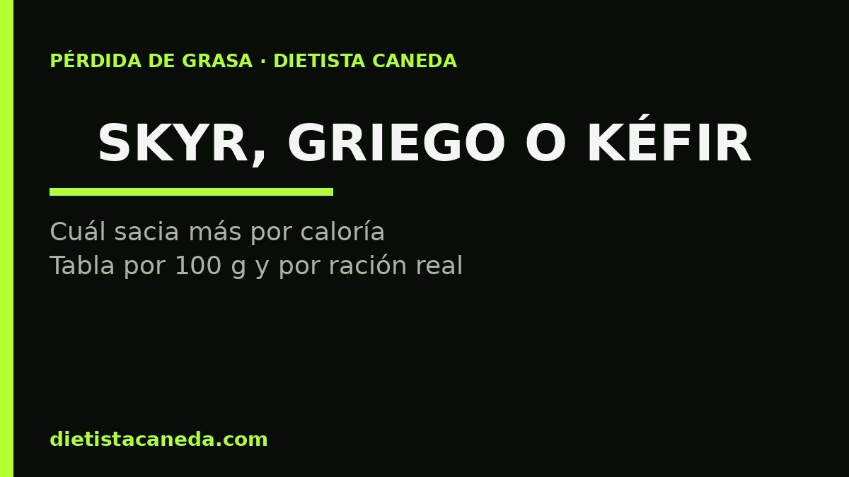 Skyr, griego o kéfir: resumen del artículo