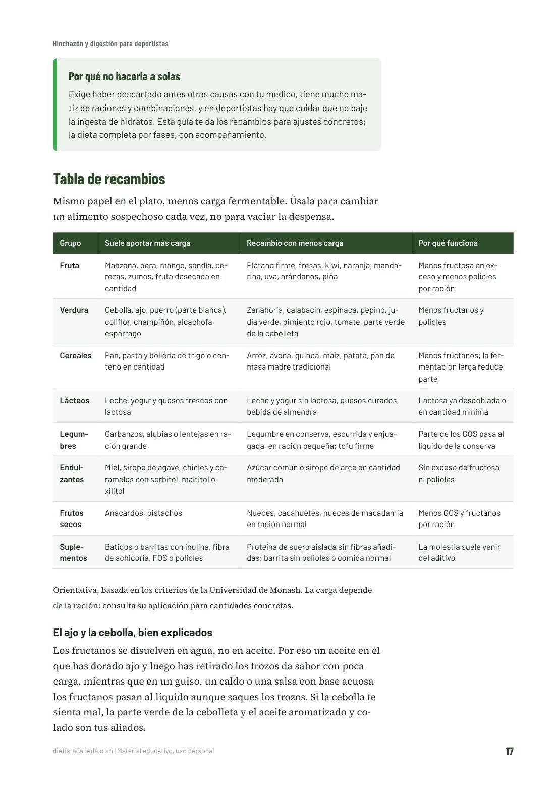Página 17 de la guía Hinchazón y digestión para deportistas