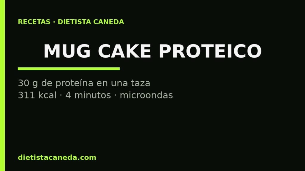 Mug cake proteico: portada del artículo